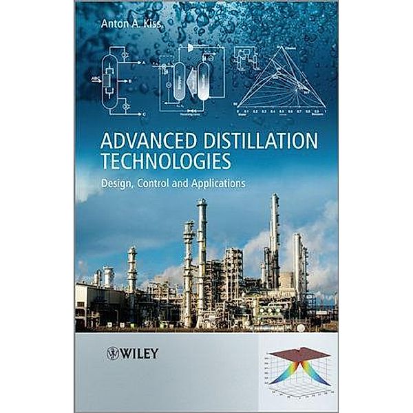 Advanced Distillation Technologies, Anton A. Kiss