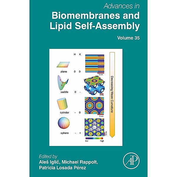 Advances in Biomembranes and Lipid Self-Assembly