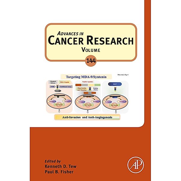 Advances in Cancer Research