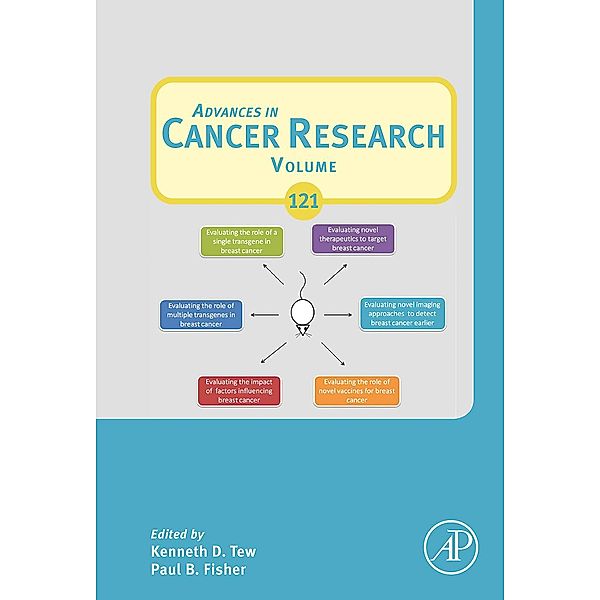 Advances in Cancer Research