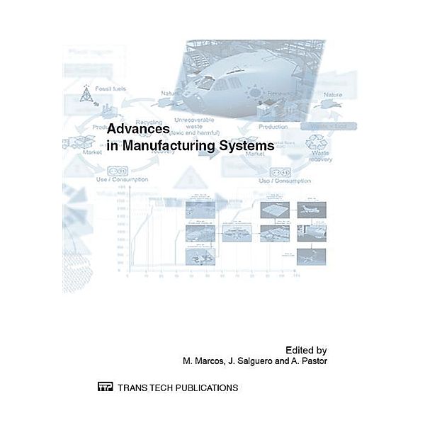 Advances in Manufacturing Systems (MESIC)