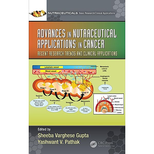 Advances in Nutraceutical Applications in Cancer: Recent Research Trends and Clinical Applications