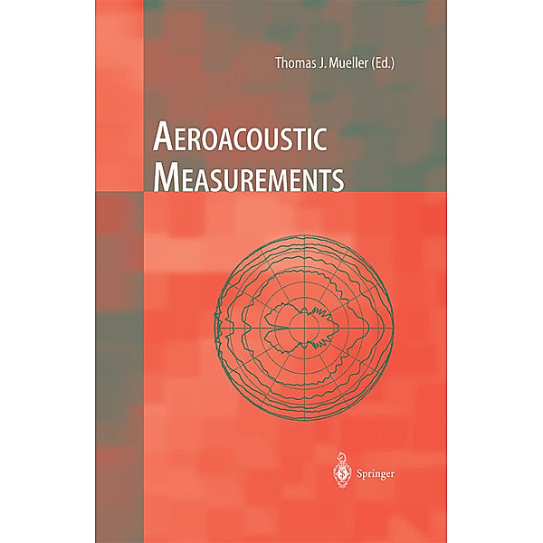 Aeroacoustic Measurements