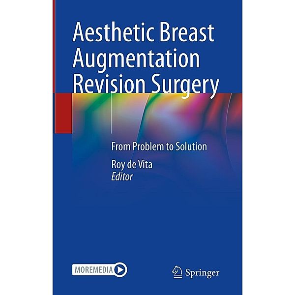 Aesthetic Breast Augmentation Revision Surgery