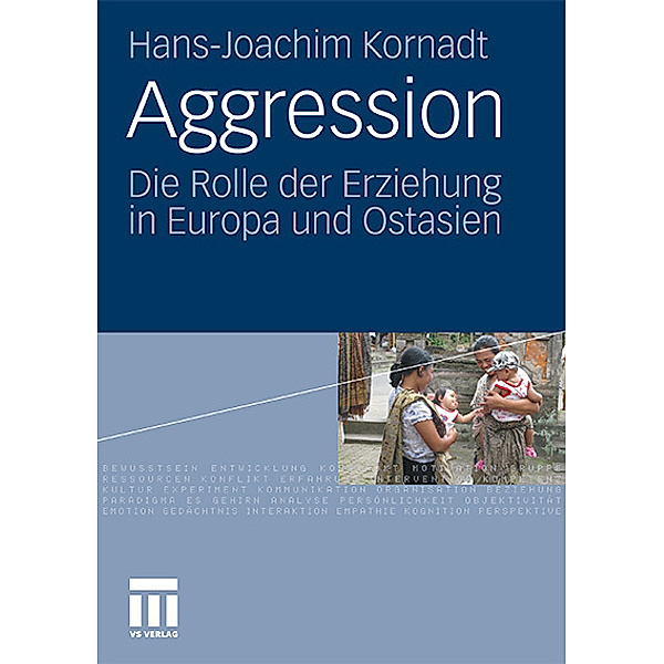 Aggression, Hans-Joachim Kornadt
