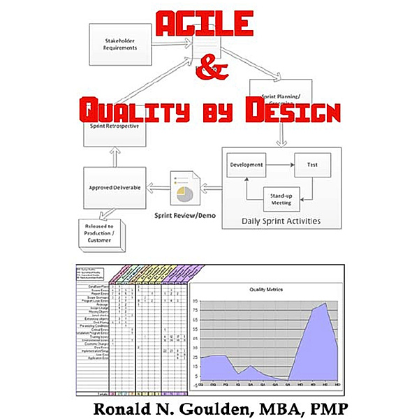 Agile and Quality by Design, MBA, PMP, Ronald N. Goulden