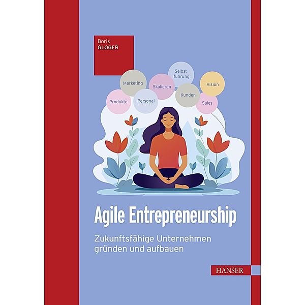 Agile Entrepreneurship, Boris Gloger