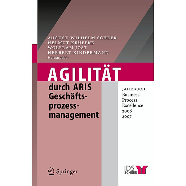 Agilität durch ARIS Geschäftsprozessmanagement