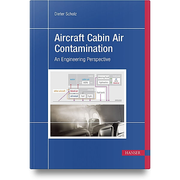 Aircraft Cabin Air Contamination, Dieter Scholz