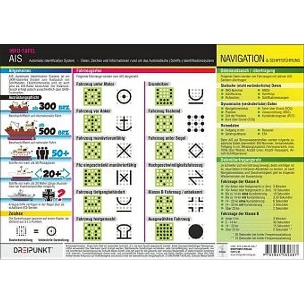 AIS - Automatic Identification System, Info-Tafel, Michael Schulze