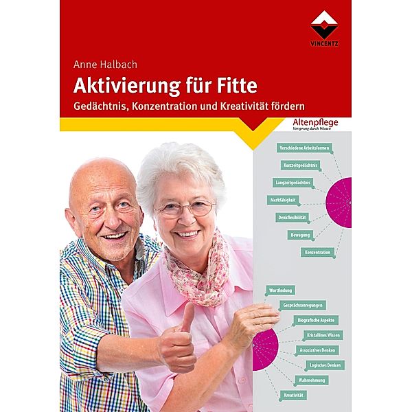 Aktivierung für Fitte, Anne Halbach