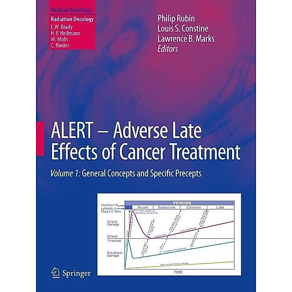 ALERT - Adverse Late Effects of Cancer Treatment / Medical Radiology