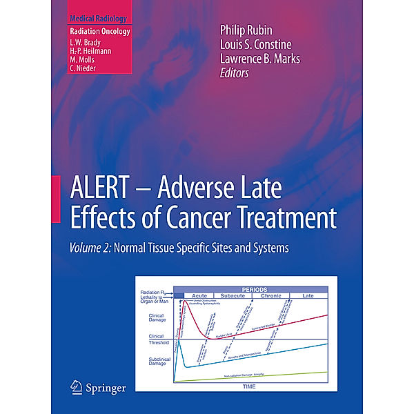 ALERT - Adverse Late Effects of Cancer Treatment