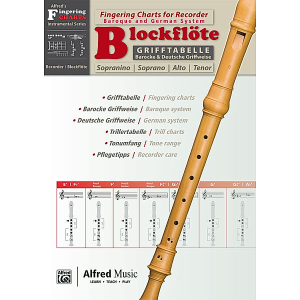 Alfred's Fingering Charts Instrumental Series / Grifftabelle Blockflöte | Fingering Charts Recorder