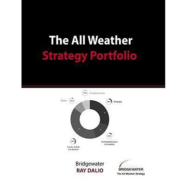 All Weather Portfolio Strategy Portfolio / Interactive, Interactive