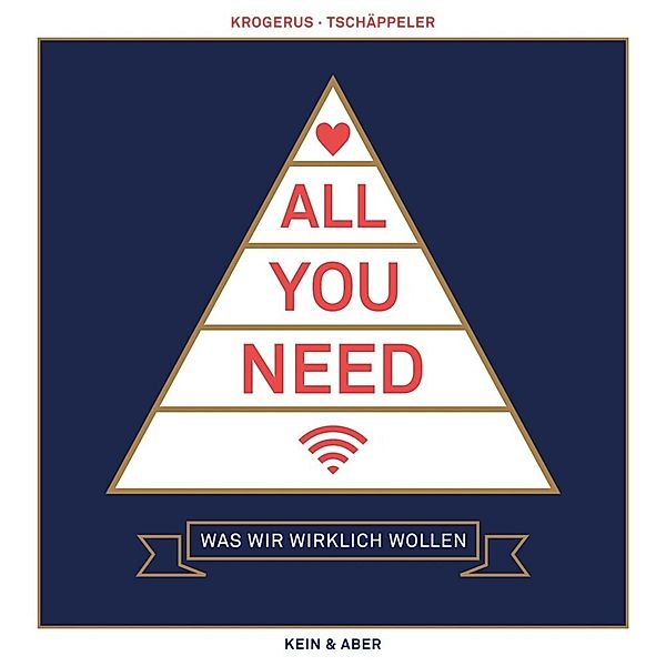 All you need, Mikael Krogerus, Roman Tschäppeler