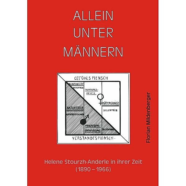 Allein unter Männern / Frauen - Gesellschaft - Kritik Bd.42, Florian Mildenberger