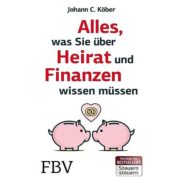 Alles, was Sie über Heirat und Finanzen wissen müssen, Johann C. Köber