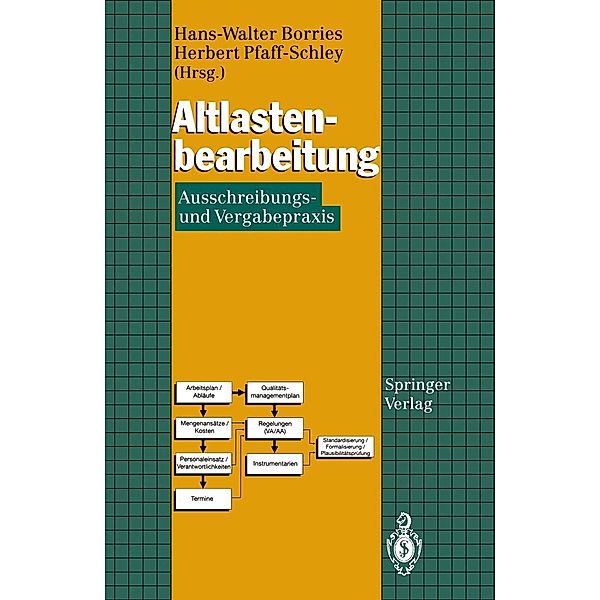 Altlastenbearbeitung