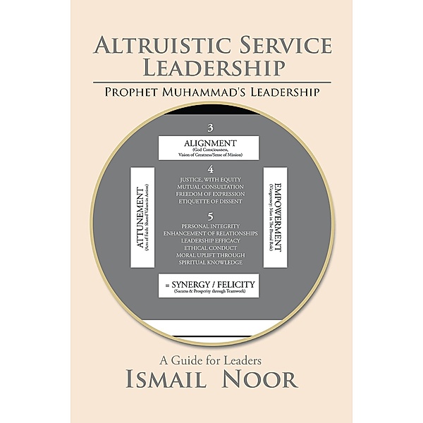 Altruistic Service Leadership, Ismail Noor