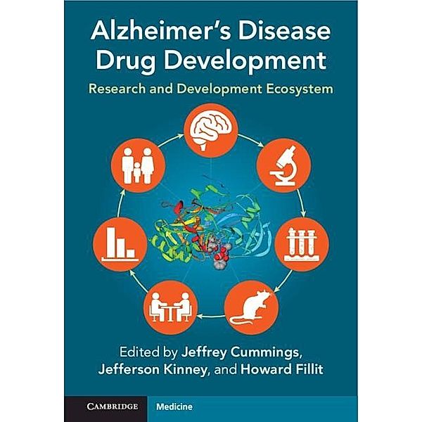 Alzheimer's Disease Drug Development