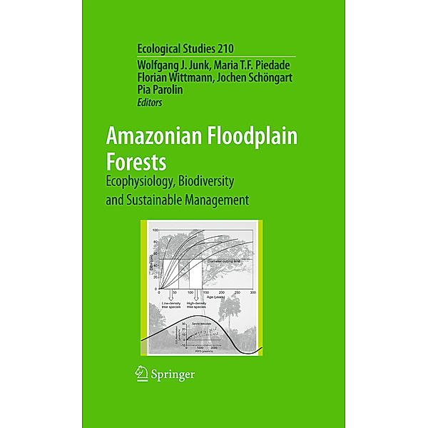 Amazonian Floodplain Forests