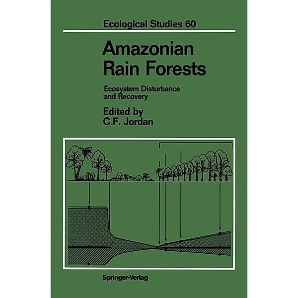 Amazonian Rain Forests / Ecological Studies Bd.60