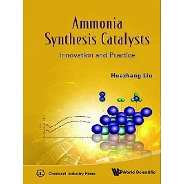 Ammonia Synthesis Catalysts, Huazhang Liu