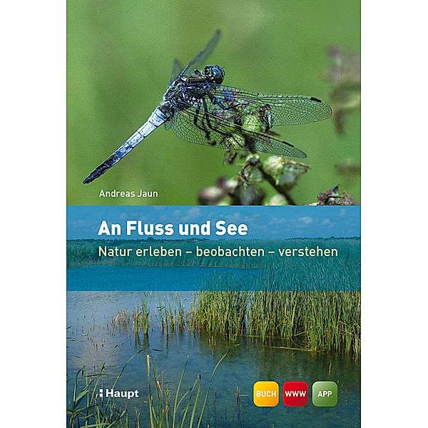 An Fluss und See, Andreas Jaun