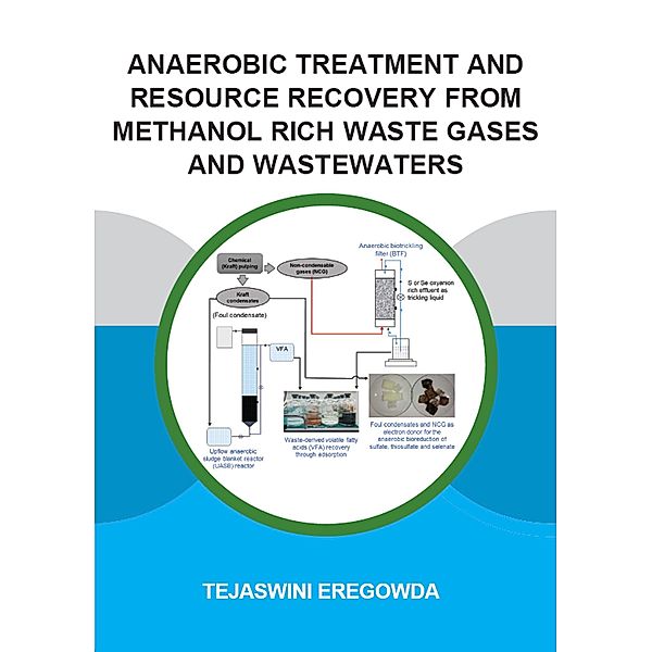Anaerobic Treatment and Resource Recovery from Methanol Rich Waste Gases and Wastewaters, Tejaswini Eregowda