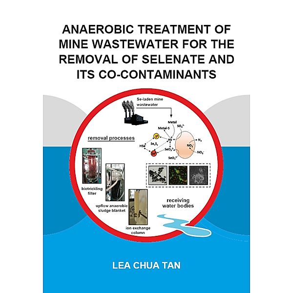 Anaerobic Treatment of Mine Wastewater for the Removal of Selenate and its Co-Contaminants, Lea Tan