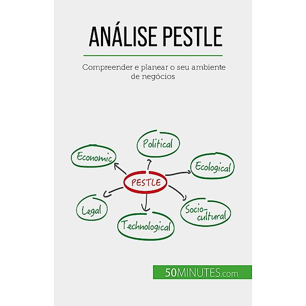 Análise PESTLE, Thomas del Marmol