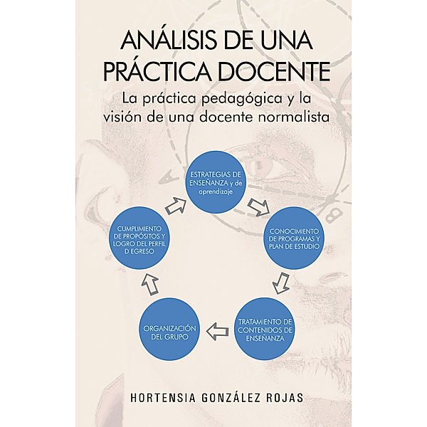 Análisis De Una Práctica Docente, Hortensia González Rojas