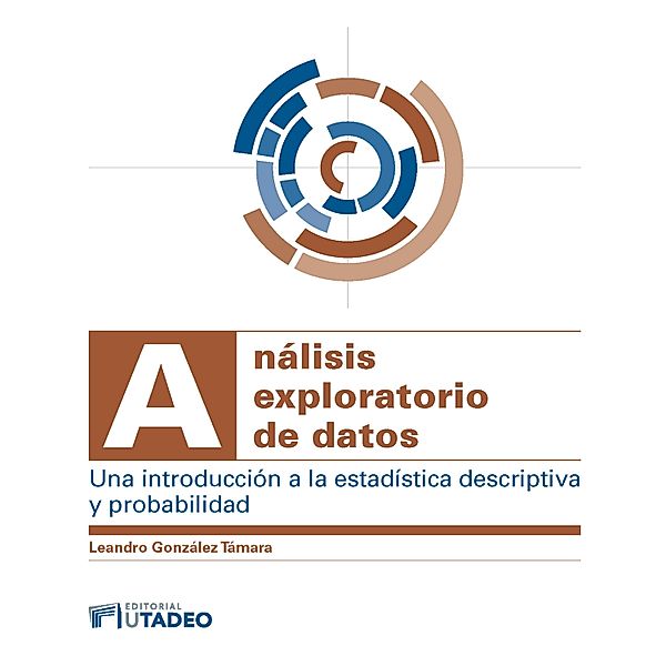 Análisis exploratoria de datos, Leandro González Támara