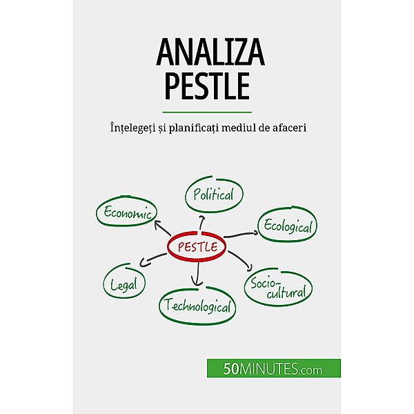 Analiza PESTLE, Thomas del Marmol