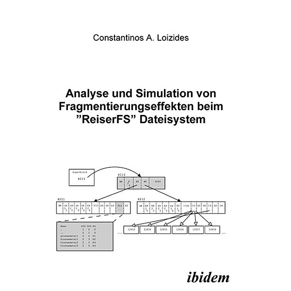 Analyse und Simulation von Fragmentierungseffekten beim ReiserFS Dateisystem, Constantin Loizides