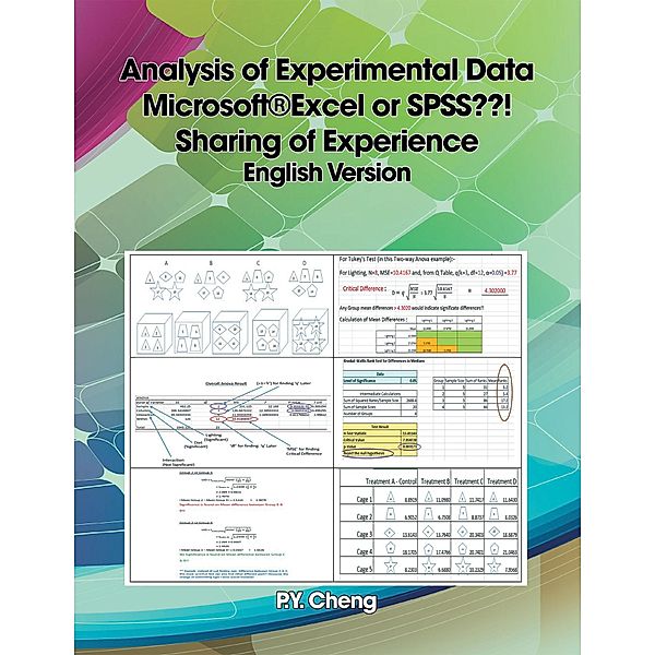 Analysis of Experimental Data Microsoft®Excel or Spss??! Sharing of Experience English Version, Ping Yuen Py Cheng