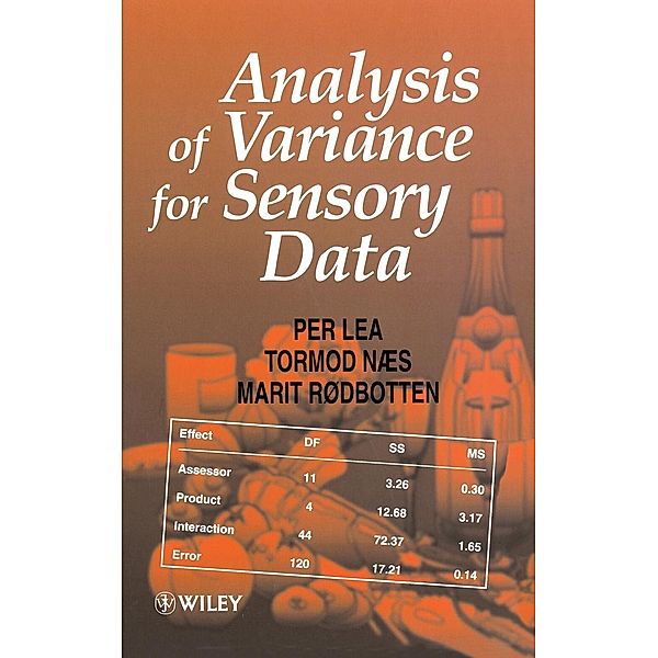 Analysis of Variance for Sensory Data, Per Lea, Tormod Naes, Marit Roedbotten