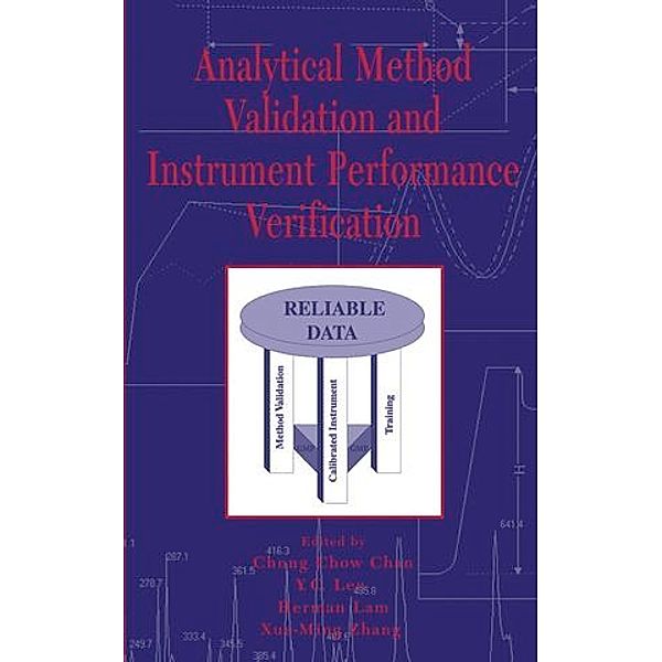 Analytical Method Validation and Instrument Performance Verification