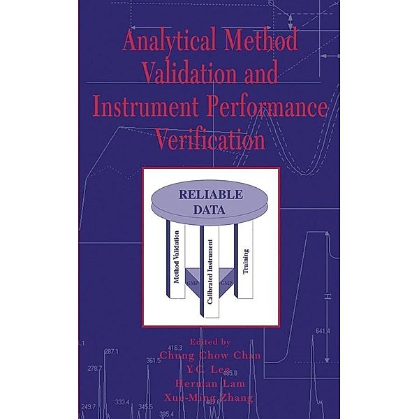 Analytical Method Validation and Instrument Performance Verification