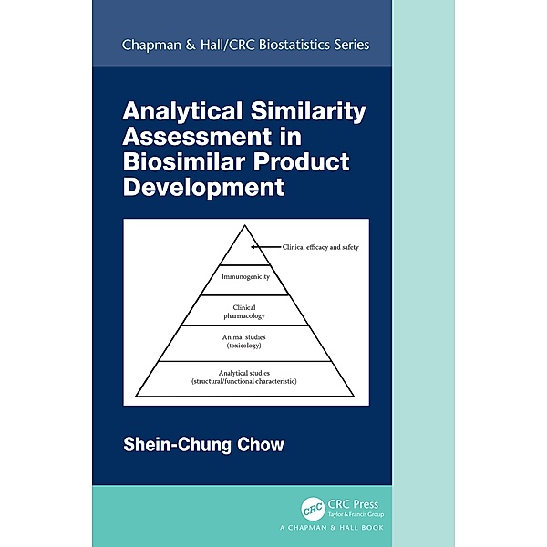 Analytical Similarity Assessment in Biosimilar Product Development, Shein-Chung Chow