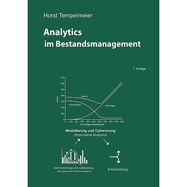 Analytics im Bestandsmanagement, Horst Tempelmeier