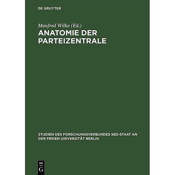 Anatomie der Parteizentrale