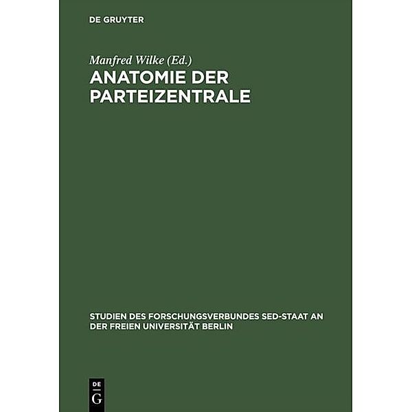 Anatomie der Parteizentrale