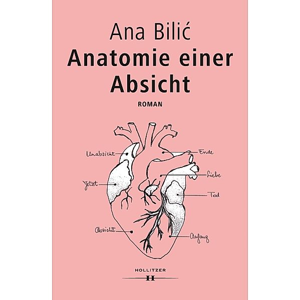 Anatomie einer Absicht, Ana Bilic