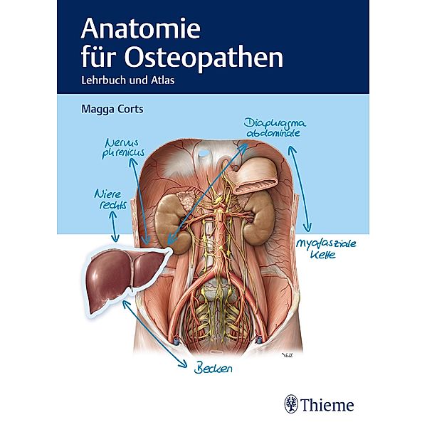 Anatomie für Osteopathen, Magga Corts