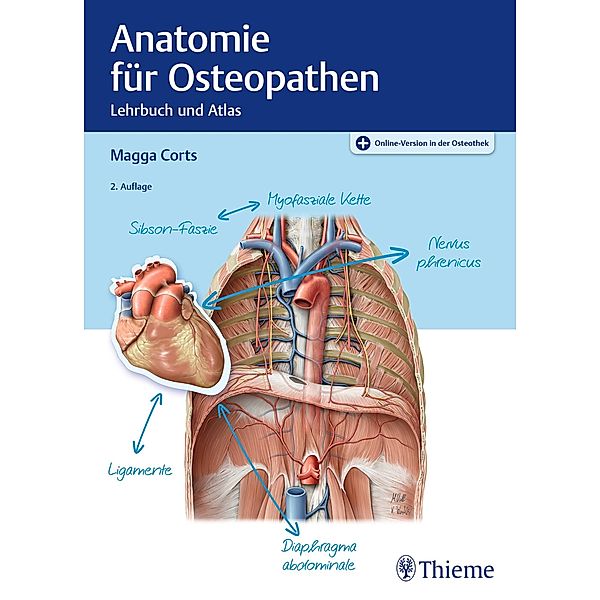 Anatomie für Osteopathen, Magga Corts