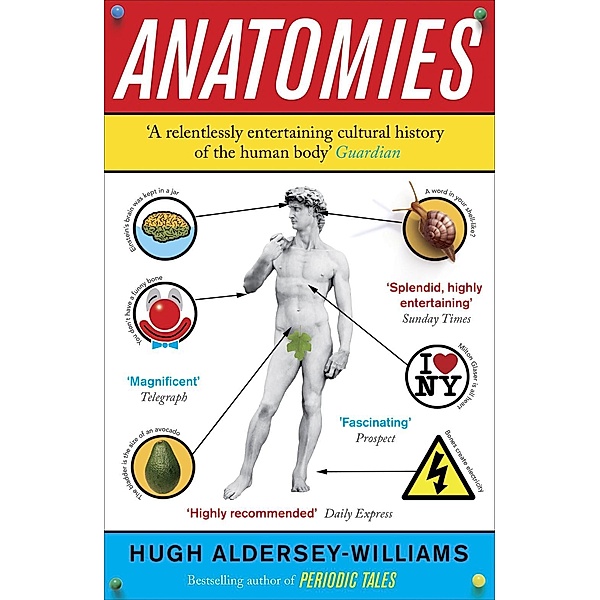 Anatomies, Hugh Aldersey-Williams