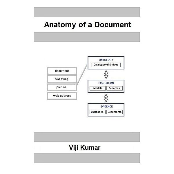Anatomy of a Document, Viji Kumar