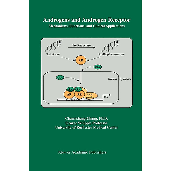 Androgens and Androgen Receptor